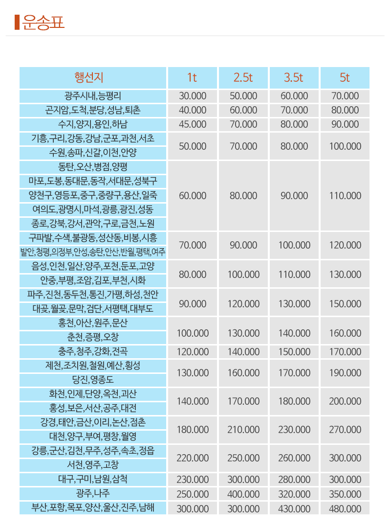 2000769922_lZRrUFIs_f535c9d1b36258bf00a2046fa97d3febb5efad77.png 이미지크게보기